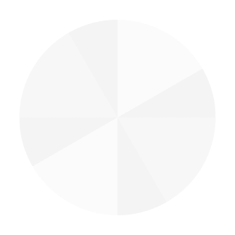 Clinical Decision Support